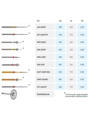 Kit ortho IPR détails 10 fraises