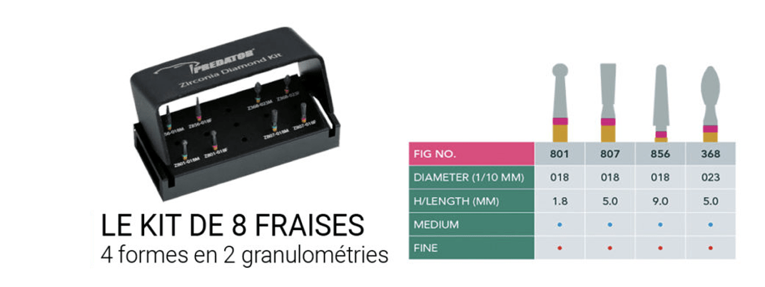 kit fraise zircone predator zirconia