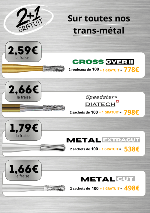 fraises-transmetals-promotion-offres-adf2025-edentx